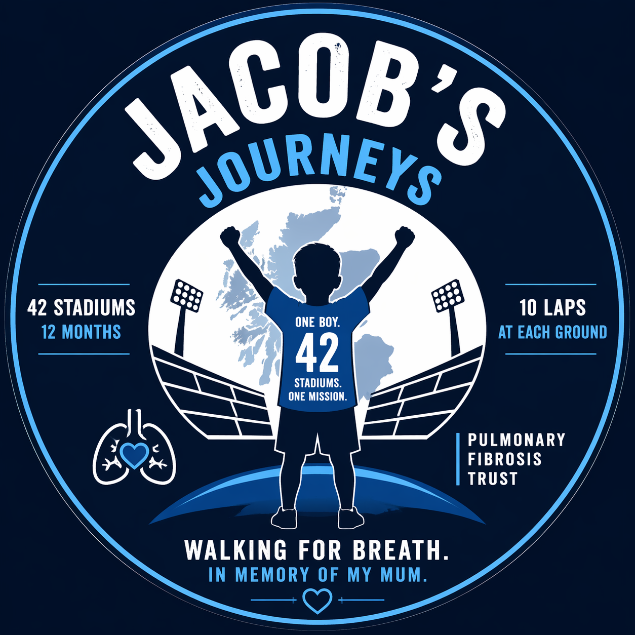 Jacob's Ground Journeys